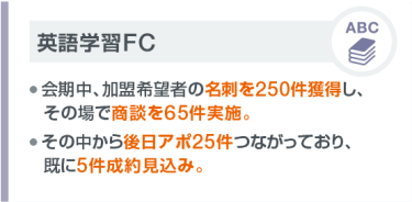 英語学習FC