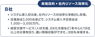 B社