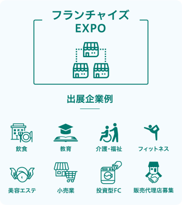 フランチャイズ EXPO
