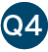 Q4