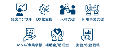 事業拡大・支援EXPO